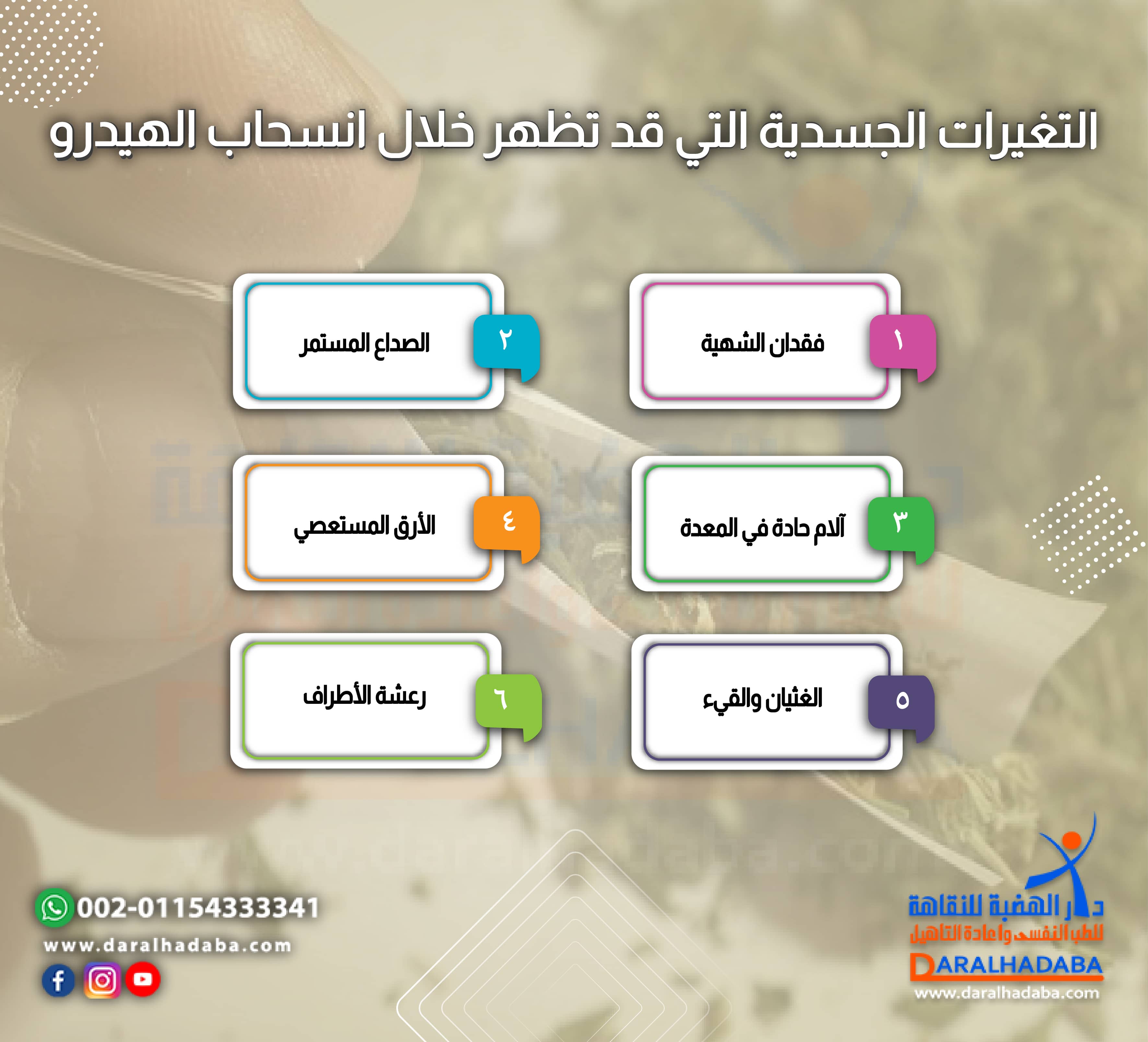 التغيرات الجسدية التي قد تظهر خلال انسحاب الهيدرو